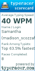 Scorecard for user madison_scozzafava