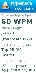 Scorecard for user madmarcus2k
