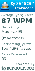 Scorecard for user madmax99