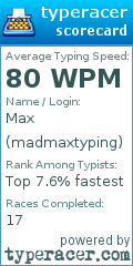 Scorecard for user madmaxtyping