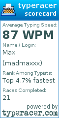 Scorecard for user madmaxxx