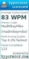 Scorecard for user madmikeymike