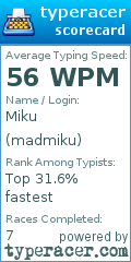 Scorecard for user madmiku