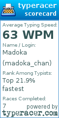 Scorecard for user madoka_chan