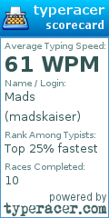 Scorecard for user madskaiser