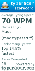 Scorecard for user madstypesstuff