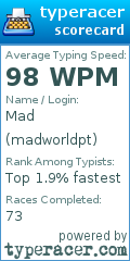 Scorecard for user madworldpt