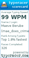 Scorecard for user mae_does_crimes