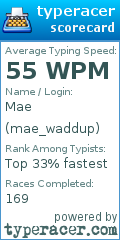 Scorecard for user mae_waddup