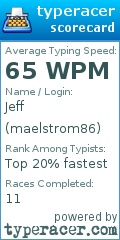 Scorecard for user maelstrom86