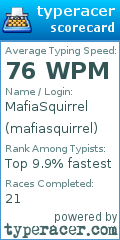 Scorecard for user mafiasquirrel