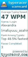 Scorecard for user mafuyuuu_asahinaaa