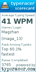 Scorecard for user maga_13