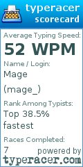 Scorecard for user mage_
