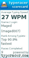 Scorecard for user maged007