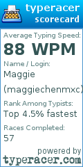 Scorecard for user maggiechenmxc