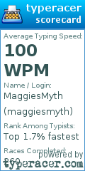 Scorecard for user maggiesmyth