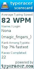 Scorecard for user magic_fingers_