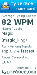 Scorecard for user magic_king