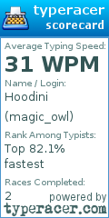 Scorecard for user magic_owl