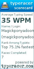 Scorecard for user magickponyadoom