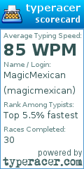 Scorecard for user magicmexican