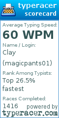 Scorecard for user magicpants01