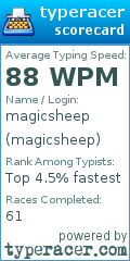 Scorecard for user magicsheep