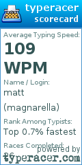 Scorecard for user magnarella