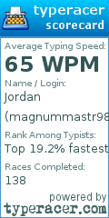 Scorecard for user magnummastr98