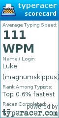 Scorecard for user magnumskippus