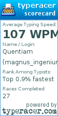 Scorecard for user magnus_ingenium