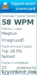 Scorecard for user magnusqf