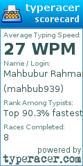 Scorecard for user mahbub939