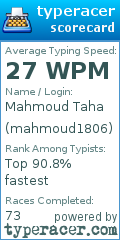 Scorecard for user mahmoud1806