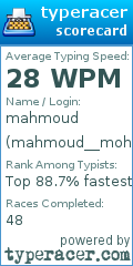 Scorecard for user mahmoud__mohamed