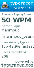 Scorecard for user mahmoud_osama2000