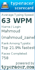 Scorecard for user mahmoud_zaineldin