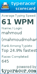 Scorecard for user mahmoudmohamed