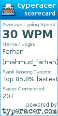 Scorecard for user mahmud_farhan