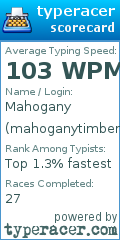 Scorecard for user mahoganytimbers