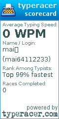 Scorecard for user mai64112233