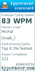 Scorecard for user maik_