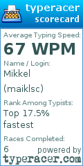 Scorecard for user maiklsc