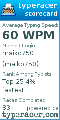 Scorecard for user maiko750