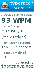 Scorecard for user maikuknight