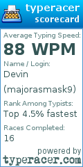 Scorecard for user majorasmask9