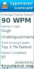 Scorecard for user makingusernamesishardok