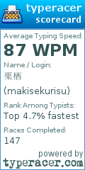 Scorecard for user makisekurisu