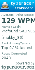 Scorecard for user makky_86